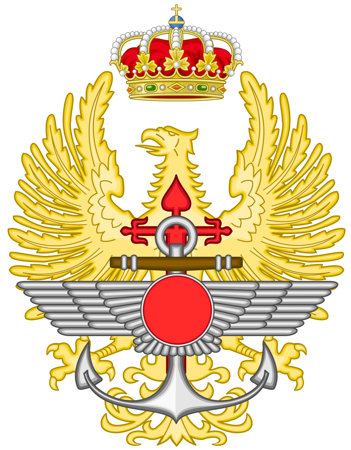Fuerzas Armadas